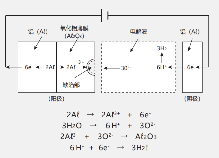 53911013bbfd15d22b70e556ac4b18f6.png